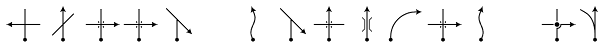 Rally Symbols 2D