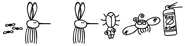 DB Bugs