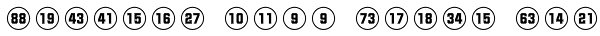 Numbers 0-99 Style Two