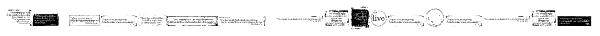 DB Roman Philosophy Font