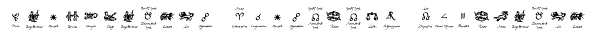 Witchfinder Astrology Explained Font