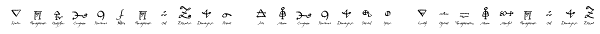 Witchfinder Alchemy Explained Font