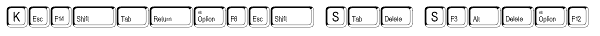 Keystrokes Std Shadow Font