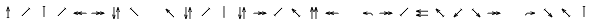 Monostep Geometrics Straight Thin Font
